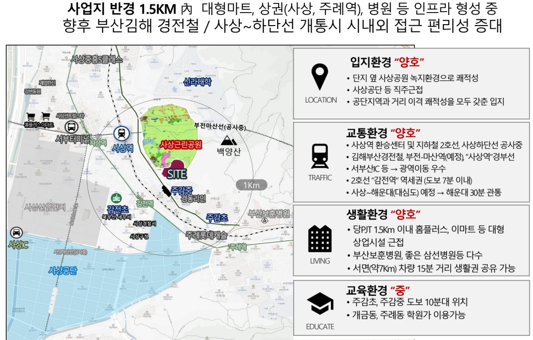 더파크 동원비스타 입지환경